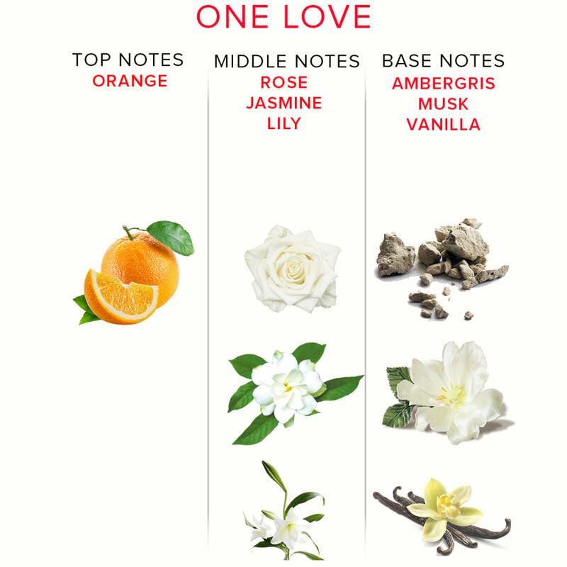 Perfume Con Feromonas One Love