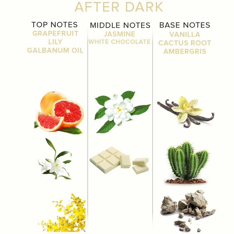 Perfume Con Feromonas After Dark