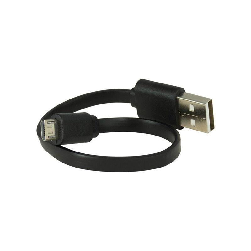 Kix Electro Sex Stimulator