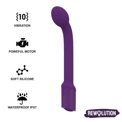 Rewoflex