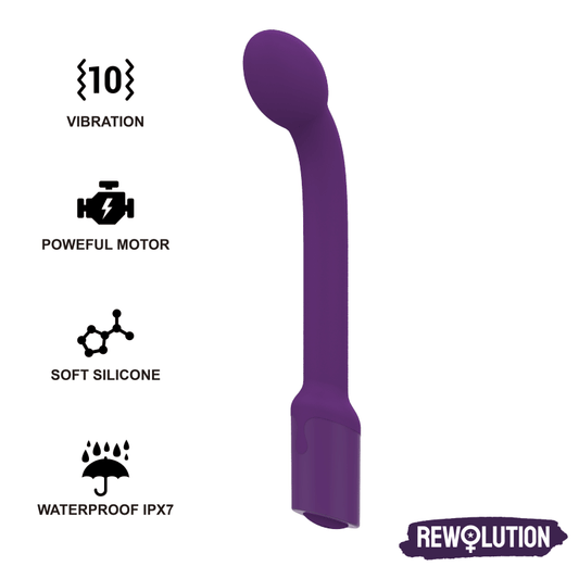 Rewoflex