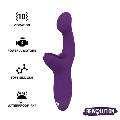 Rewokiss