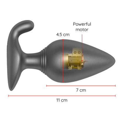 Plug Anal