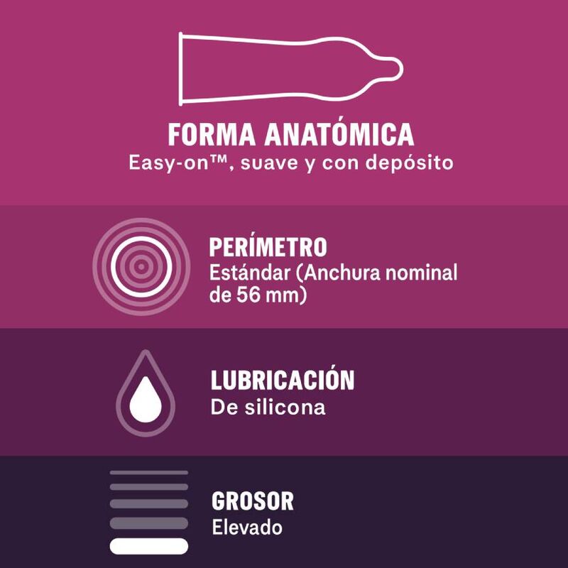 Preservativos Durex Sin Latex 12 Uds