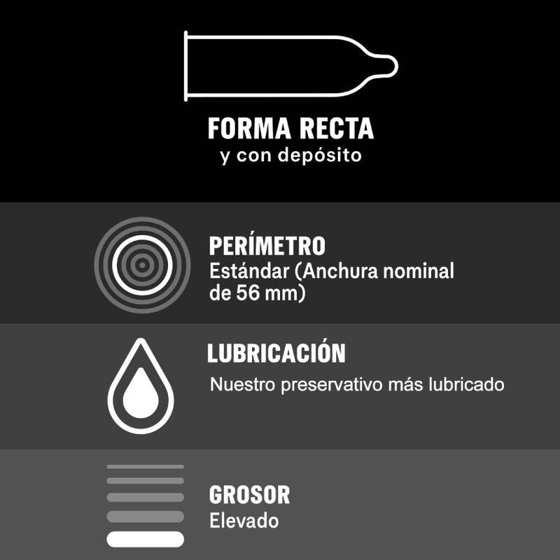 Preservativos Durex Perfect Connection Extra Lubricacion Silicona 10 Uds