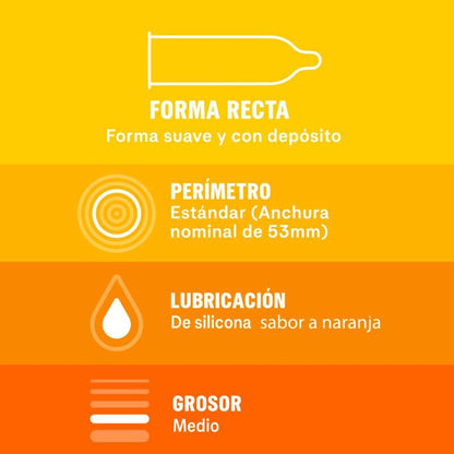 Preservativos Durex Saboreame 12 Uds