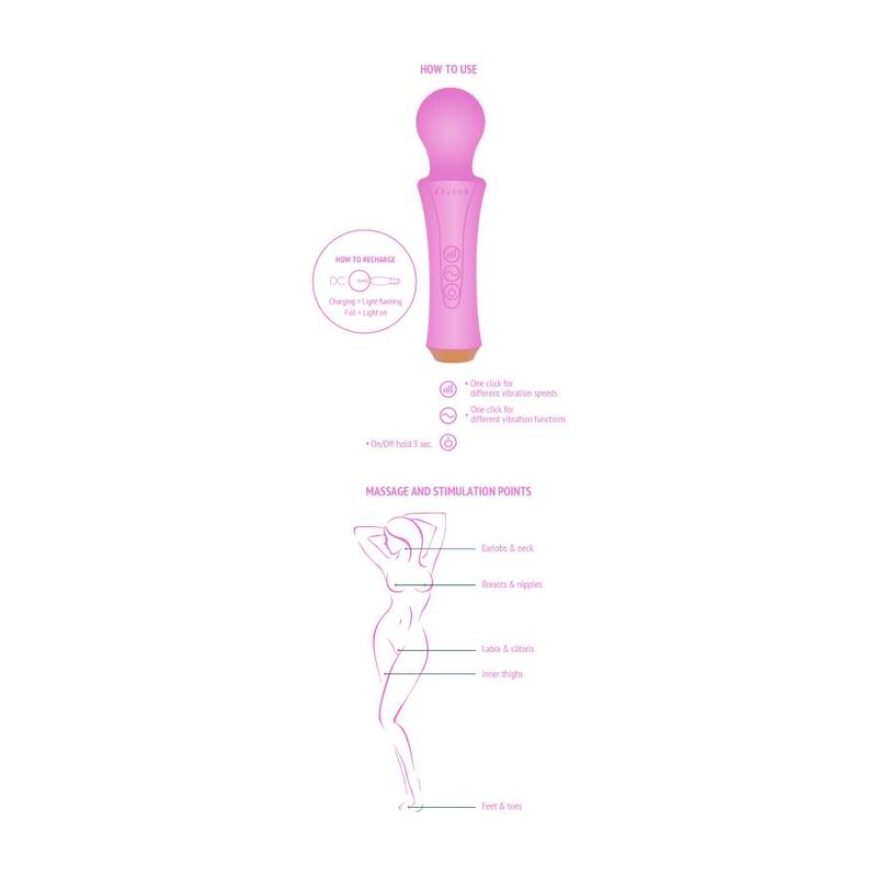 The Personal Wand