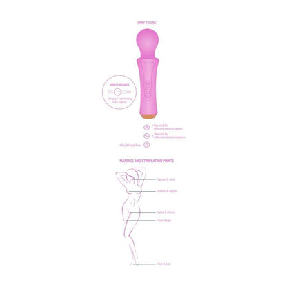 The Personal Wand
