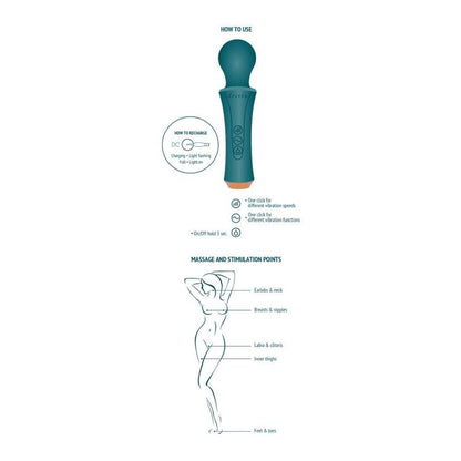 The Personal Wand