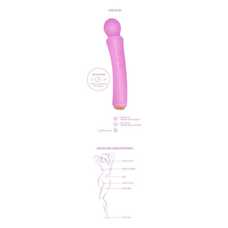 The Curved Wand