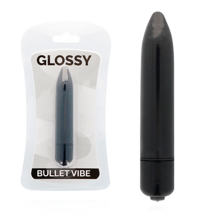 Glossy