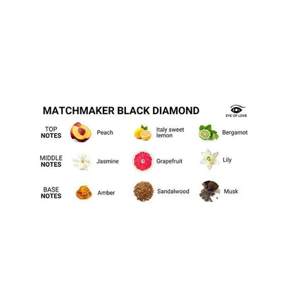 Perfume Con Feromonas Black Diamond