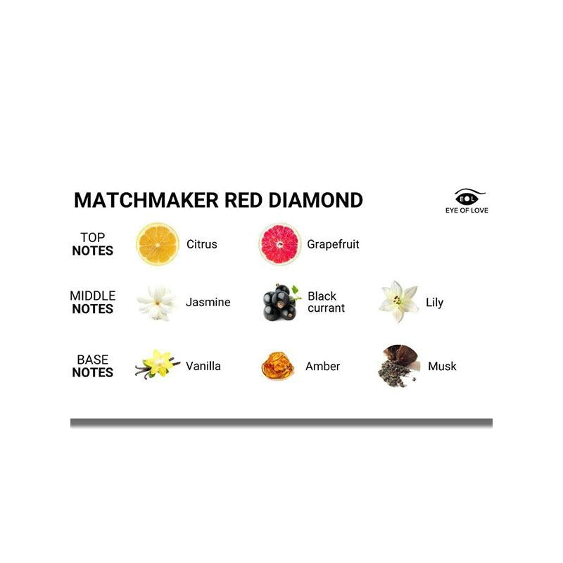 Perfume Con Feromonas Red Diamond