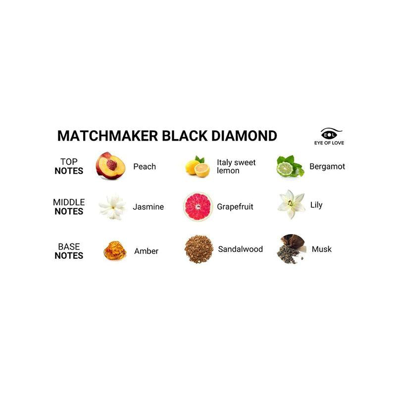 Vela Masaje Matchmaker