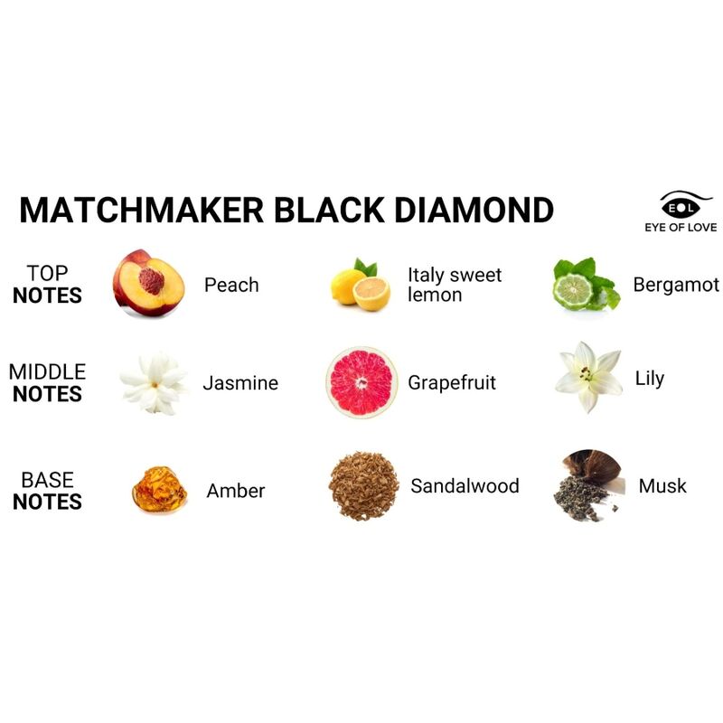 Vela Masaje Matchmaker