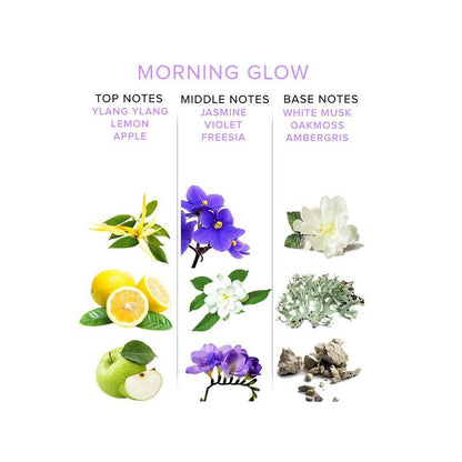 Perfume Con Feromonas Morning Glow