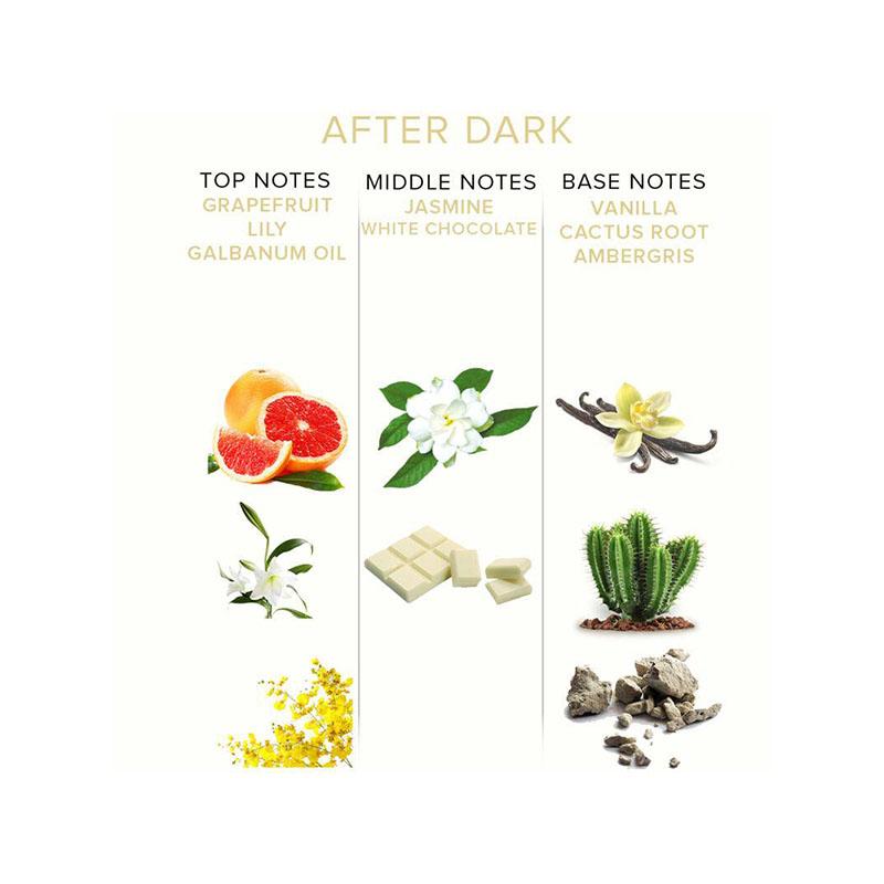 Perfume Con Feromonas After Dark