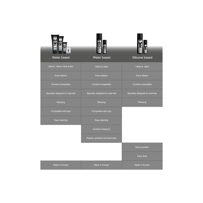 Lubricante Anal Black Hole Relax Extra Dilatacion 100 ML