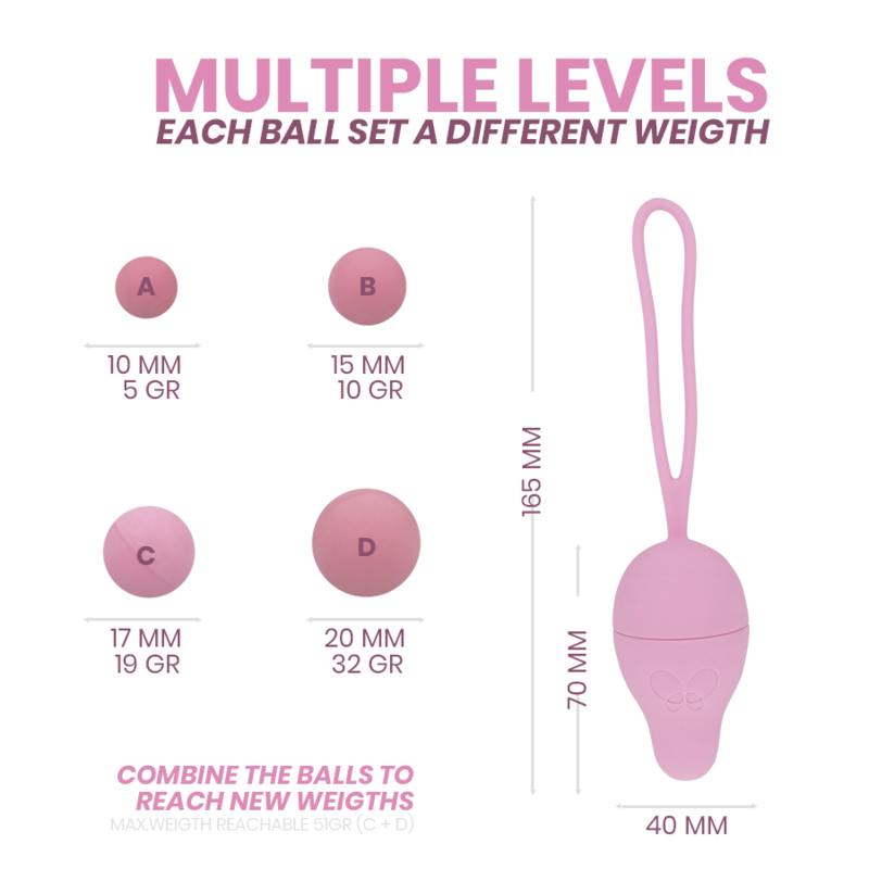 Pelvis Health 1