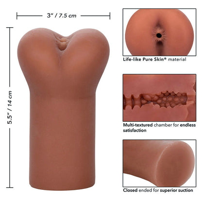 Boundless Anus