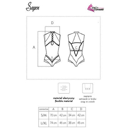 Body Sagen