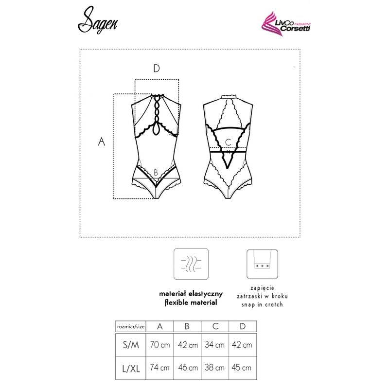 Body Sagen