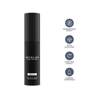 Spray Retardante Boyglide
