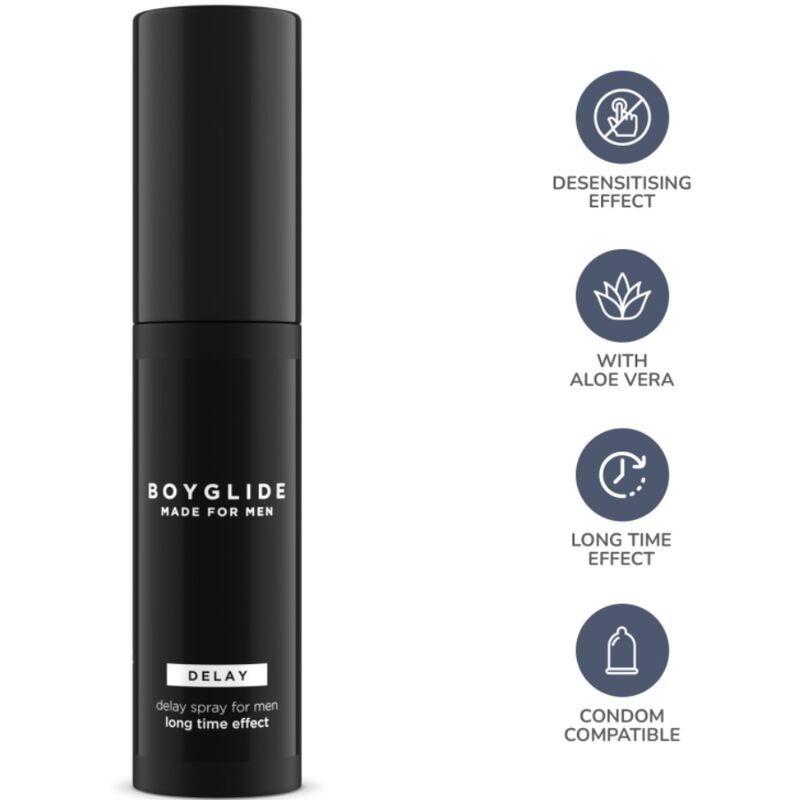 Spray Retardante Boyglide