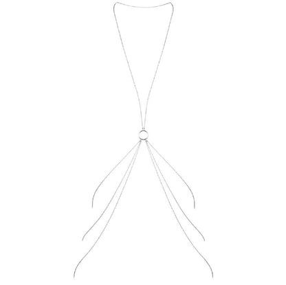 Cadena Corporal
