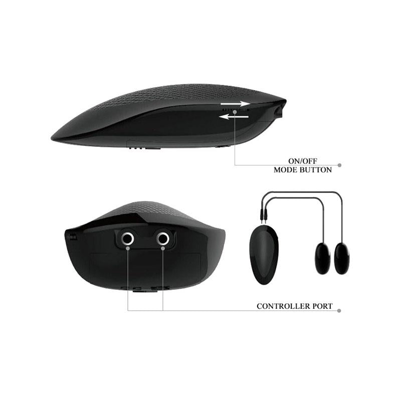 Masturbador Vagina & Anal