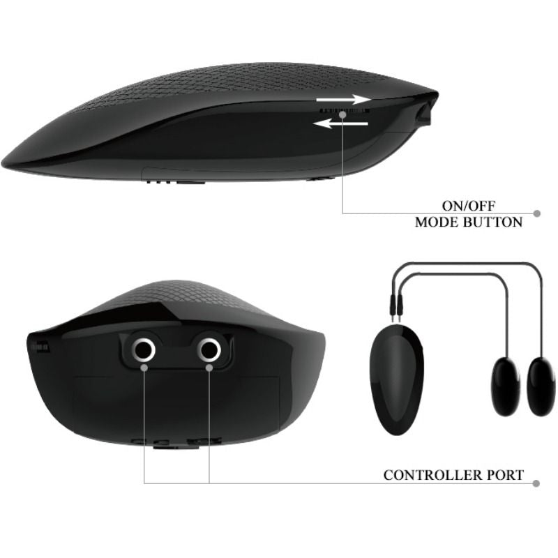 Masturbador Vagina & Anal