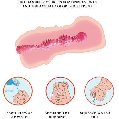 Masturbador Vagina Realistica