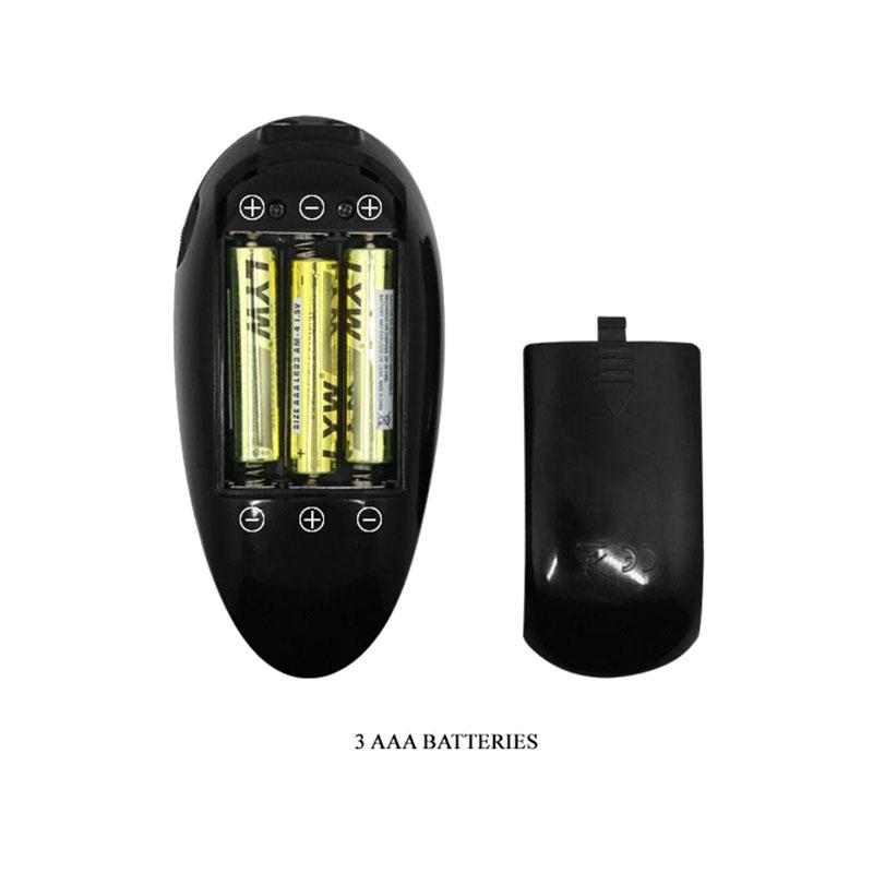 Masturbador Vagina & Anal