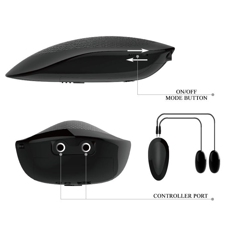 Masturbador Vagina & Anal