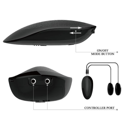 Masturbador Vagina & Anal