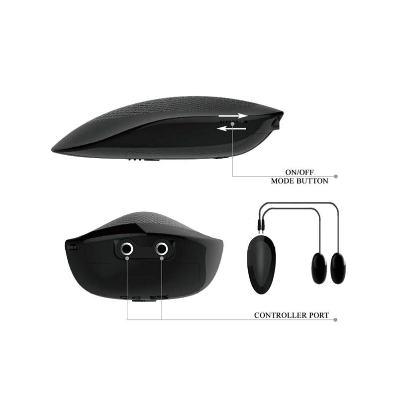 Masturbador Vagina & Anal