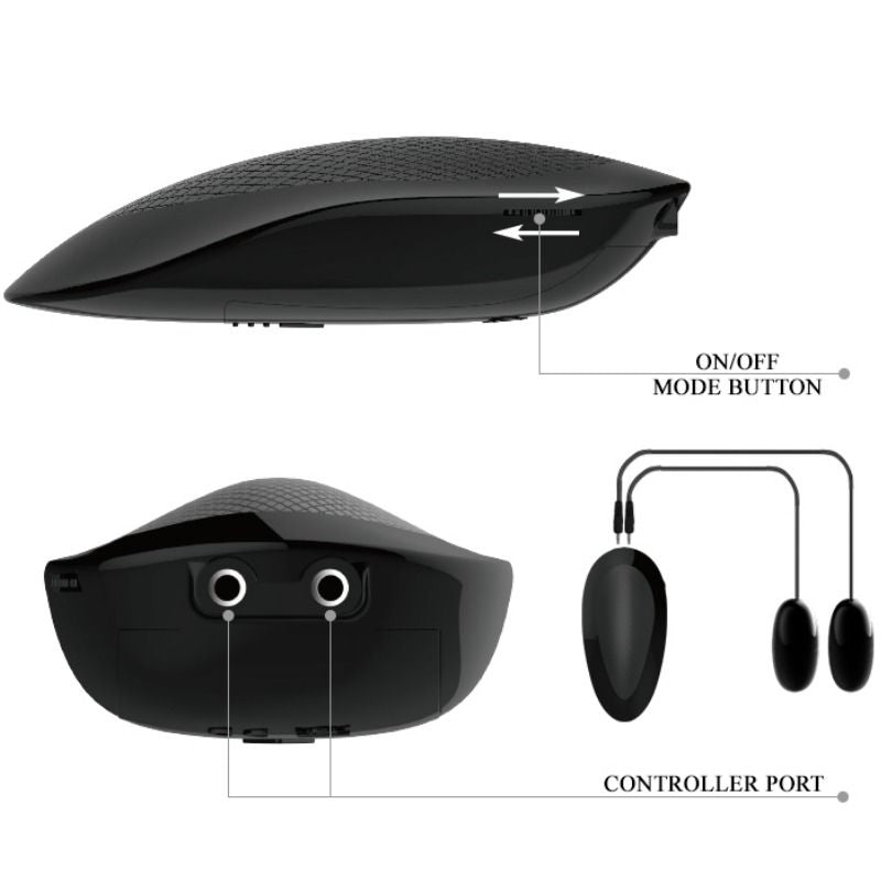 Masturbador Vagina & Anal