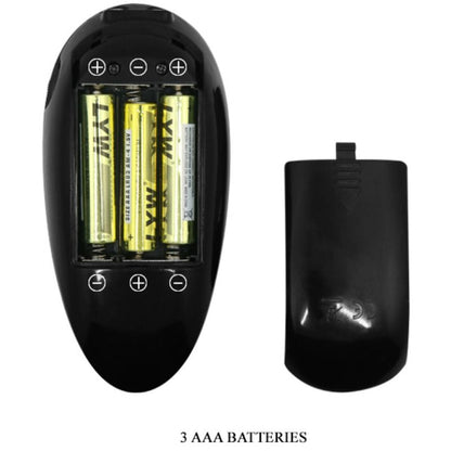 Masturbador Vagina & Anal