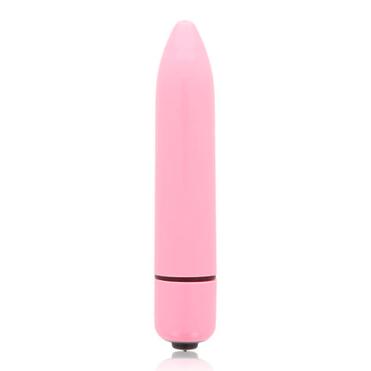 Glossy