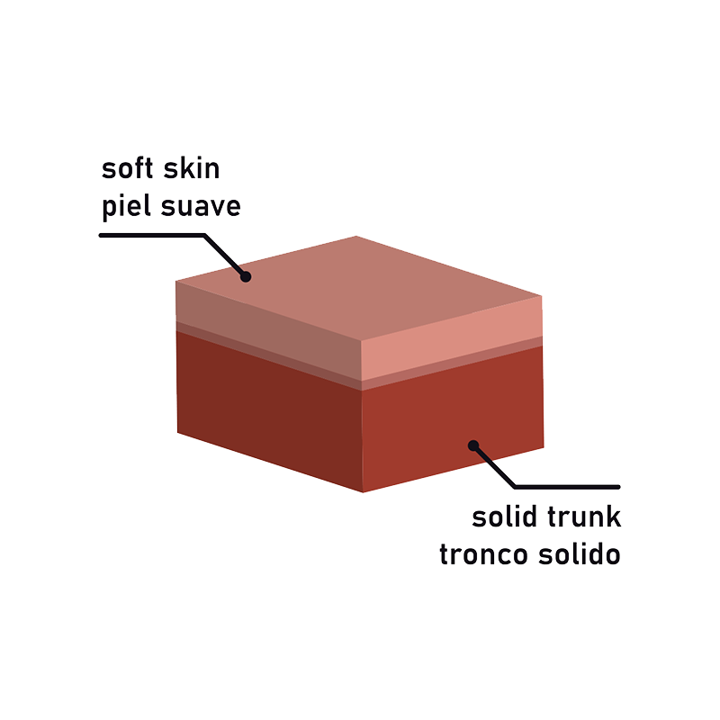 Sherman